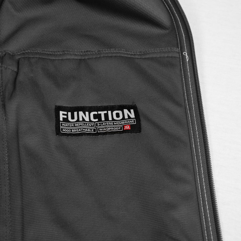 Softshell Jacke Funktional Herren